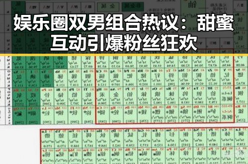 娱乐圈双男组合热议:甜蜜互动引爆粉丝狂欢